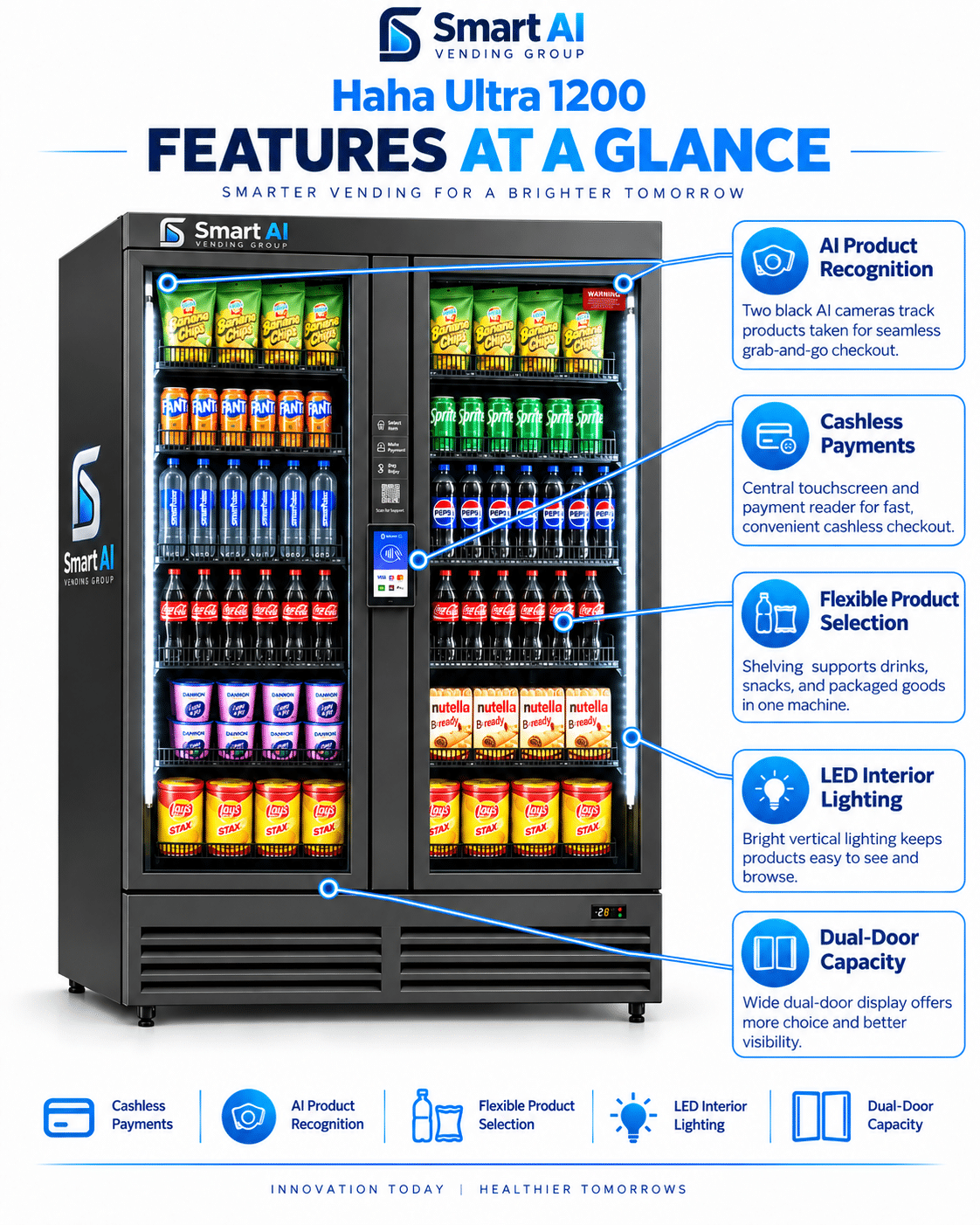 HAHA Ultra 1200 Large Capacity Smart Vending Machine - Image 2
