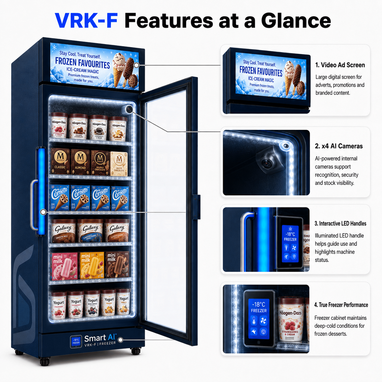 SandStar VRK Freezer AI Retail Kiosk - Image 2