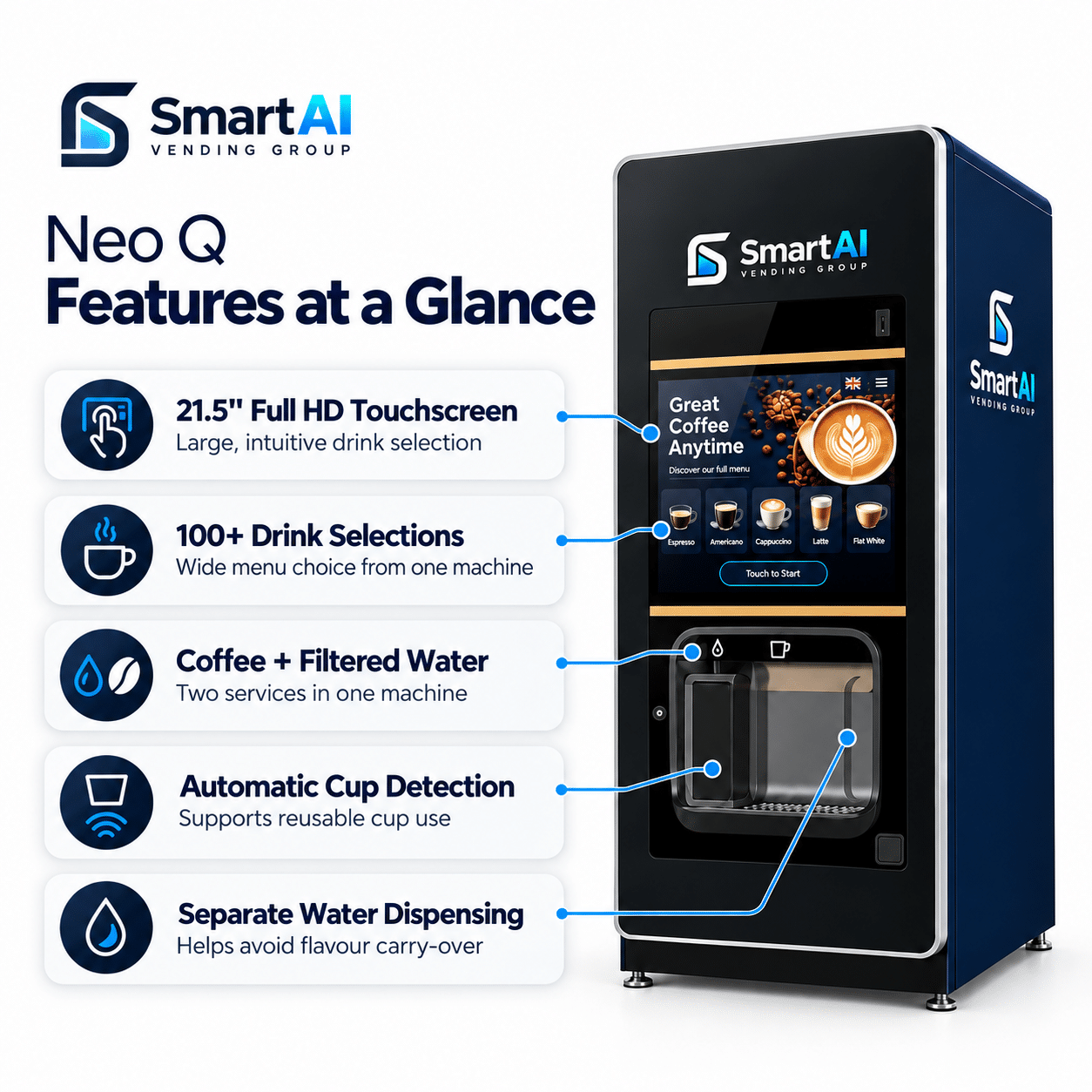 Coffetek Neo Q Espresso and Fresh Brew Tea Coffee Machine - Image 2