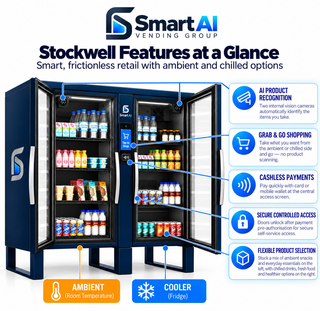 365 Stockwell Smart Retail Cabinet - Image 2