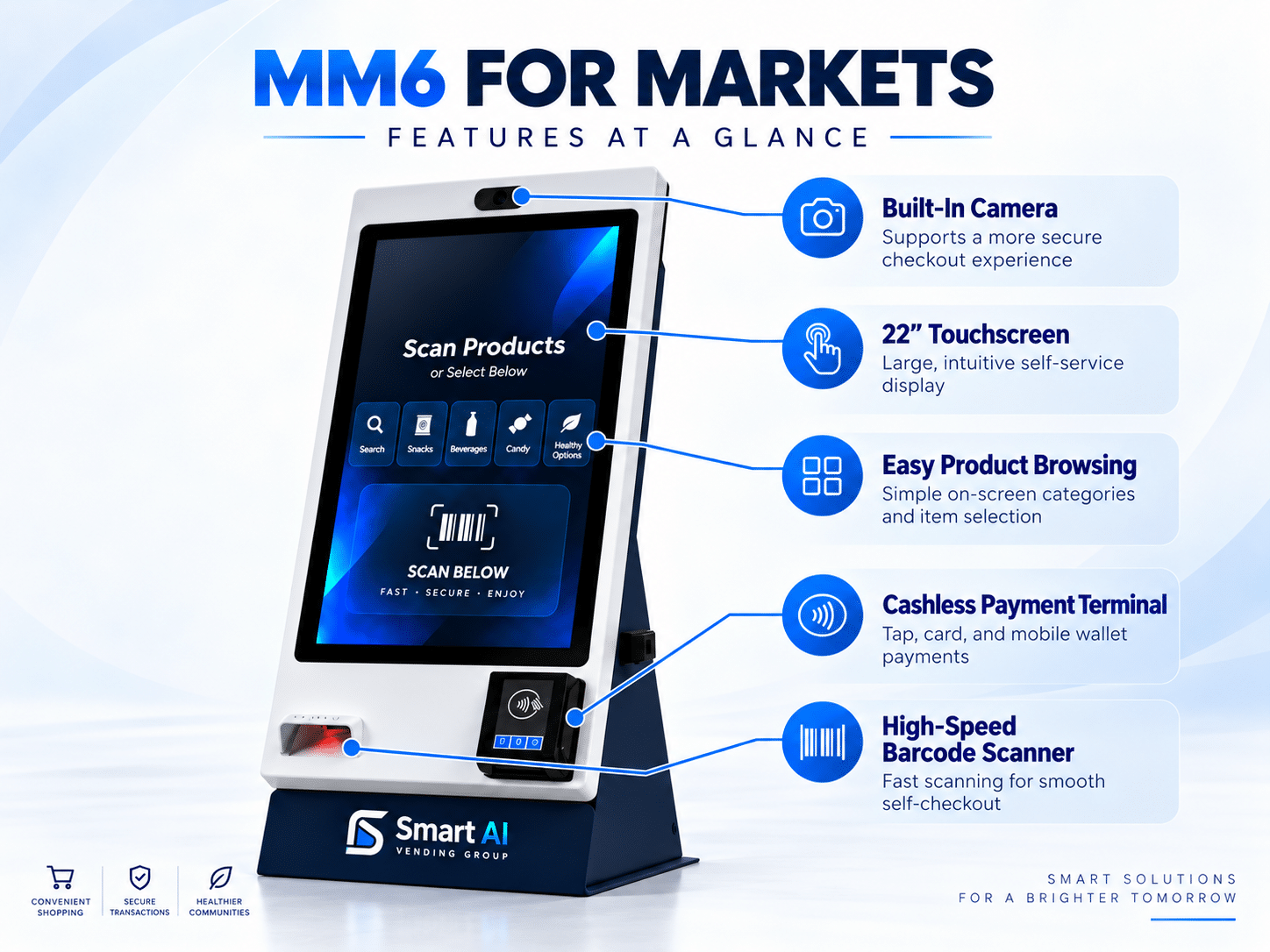 365 MM6 Cashless Micro Market Kiosk - Image 3