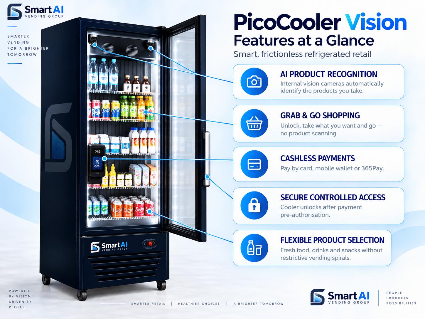 365 PicoCooler Vision AI Vending Cooler - Image 2